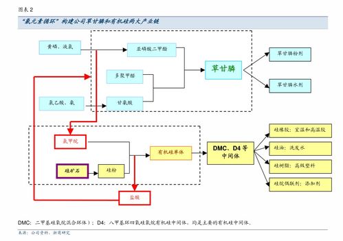 開源證券 壽仙谷（603896）公司信息更新報告——收入利潤穩步增長，試水全國推廣成效初顯，深化機井管理信息系統應用